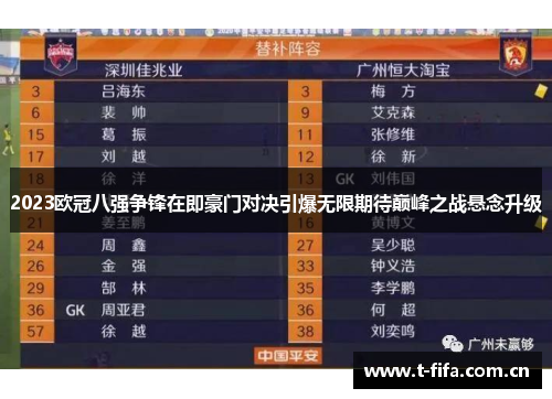 2023欧冠八强争锋在即豪门对决引爆无限期待巅峰之战悬念升级