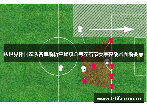 从世界杯国家队名单解析中场绞杀与左右节奏掌控战术图解要点 从世界杯国家队名单解析中场绞杀与左右节奏掌控战术图解要点
